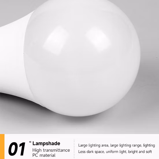 Прямые продажи с завода 3W